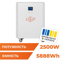 Система резервного живлення Autonomic