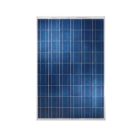 Поликристаллические солнечные панели