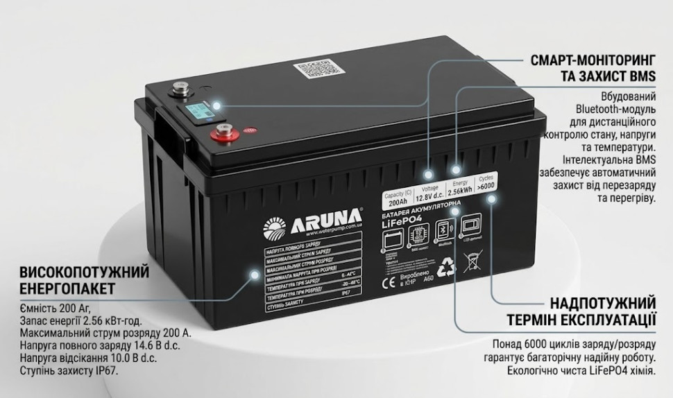 Батарея аккумуляторная LFP 200-25,6BD (5120Wh, BMS) ”ARUNA”