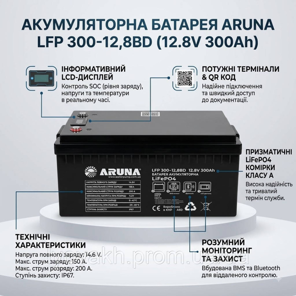 Батарея аккумуляторная LFP300-12,8BD (3840Wh, BMS, LCD) ”ARUNA”