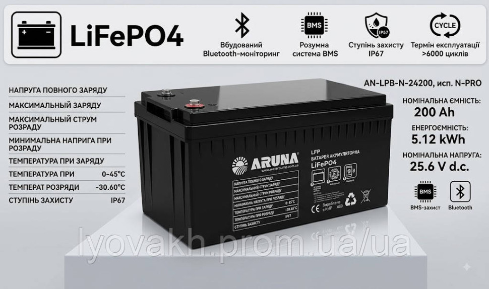 Батарея аккумуляторная LFP 200-25,6B (5120Wh, BMS) ”ARUNA”